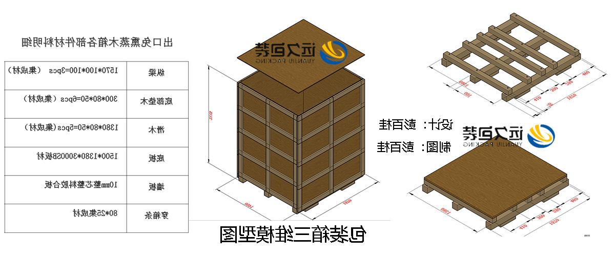 <a href='http://j4y.5imeili.net'>买球平台</a>的设计需要考虑流通环境和经济性